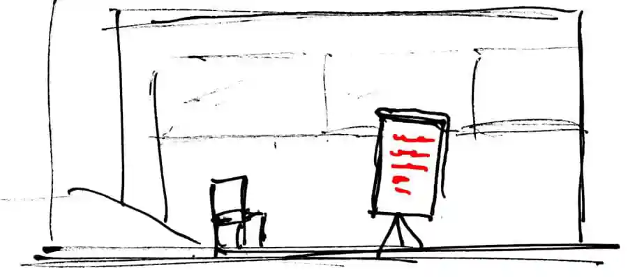 Auftragsklärung im Coaching